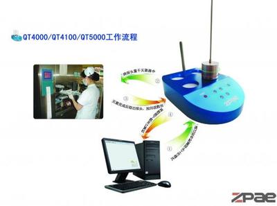 无线验证仪_机电在线产品库